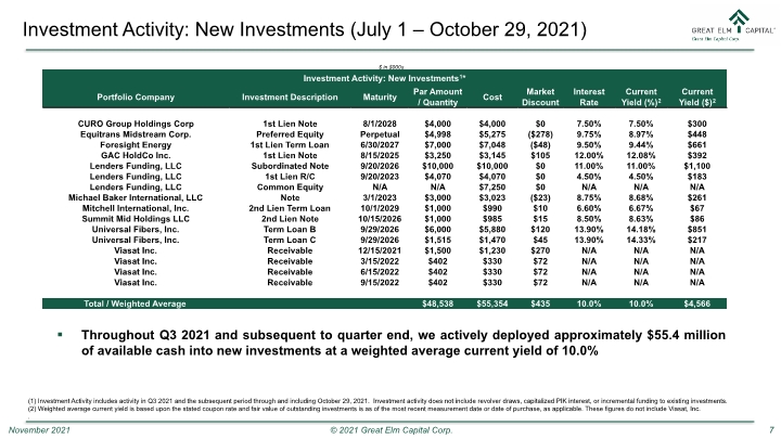 Slide 7