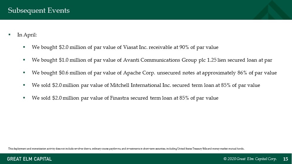 Slide 15