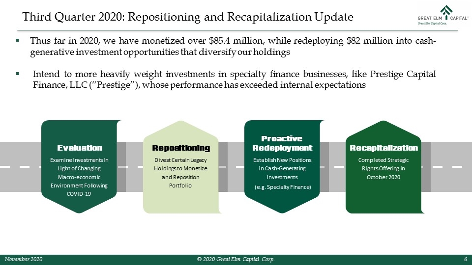 Slide 6