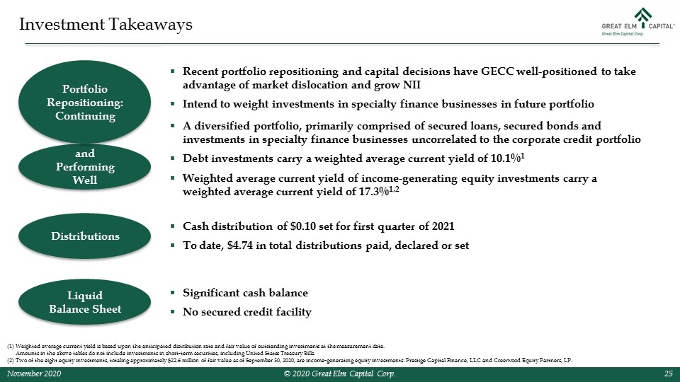 Slide 25