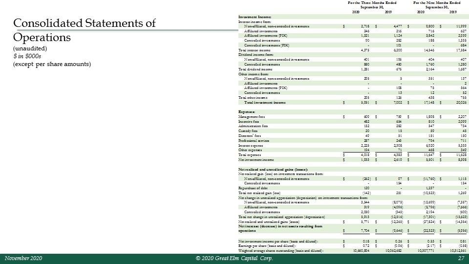 Slide 27