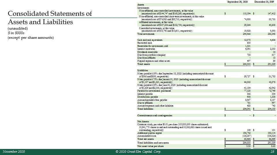 Slide 28