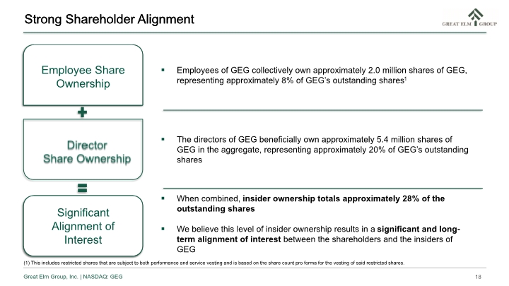 Slide 18