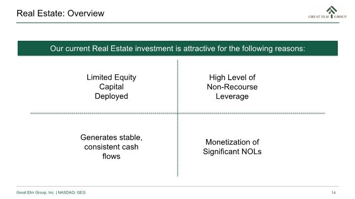Slide 14