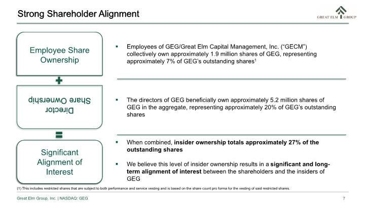 Slide 7