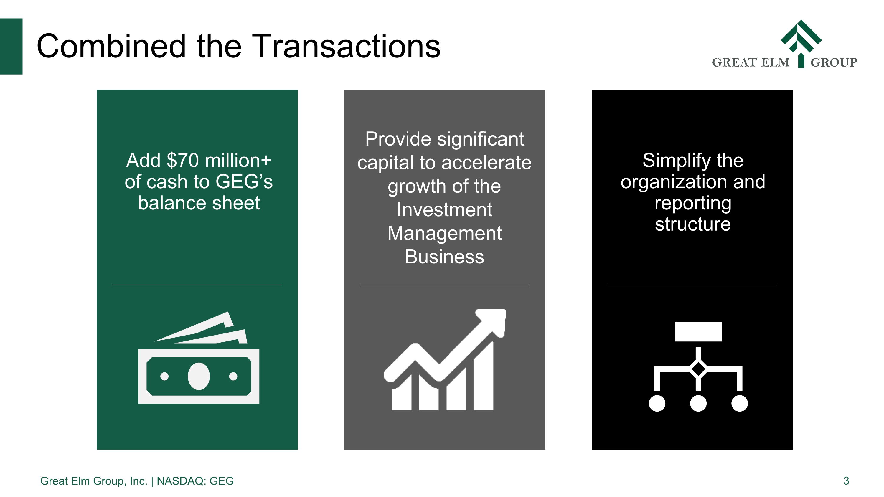 Slide 3