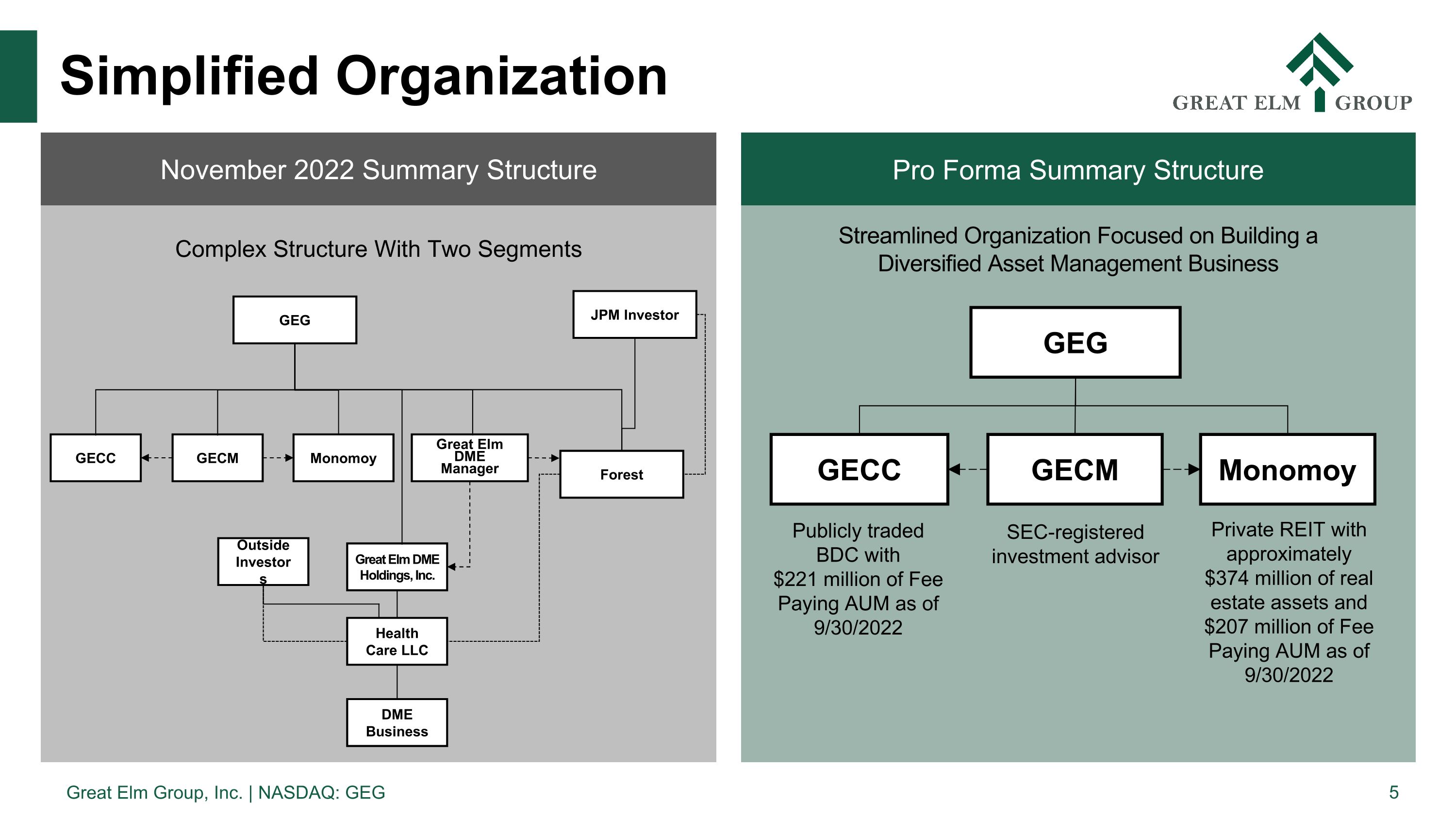 Slide 5