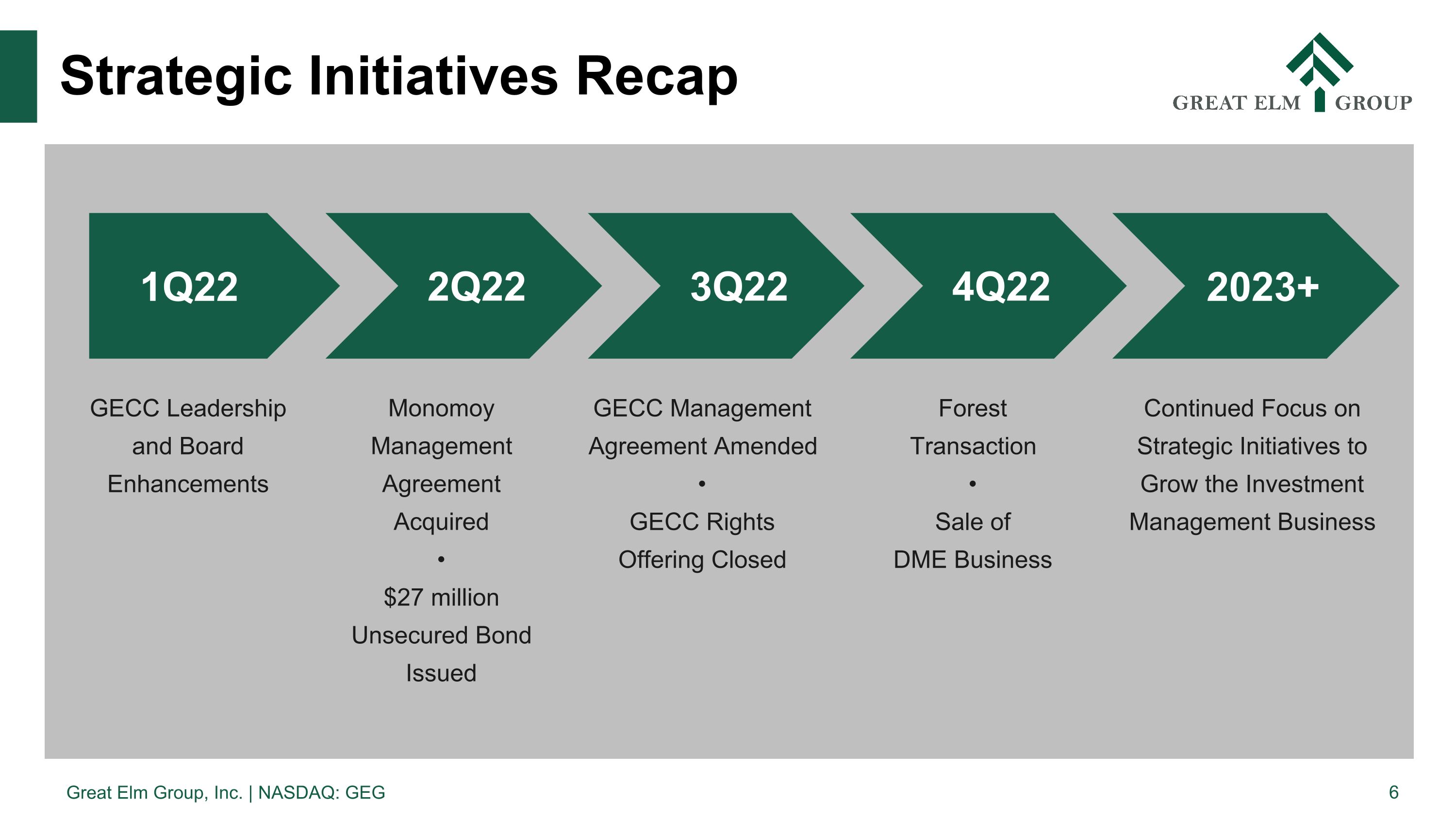 Slide 6