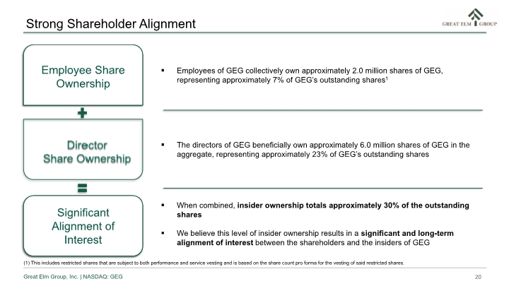 Slide 20