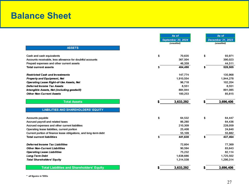 Slide 27