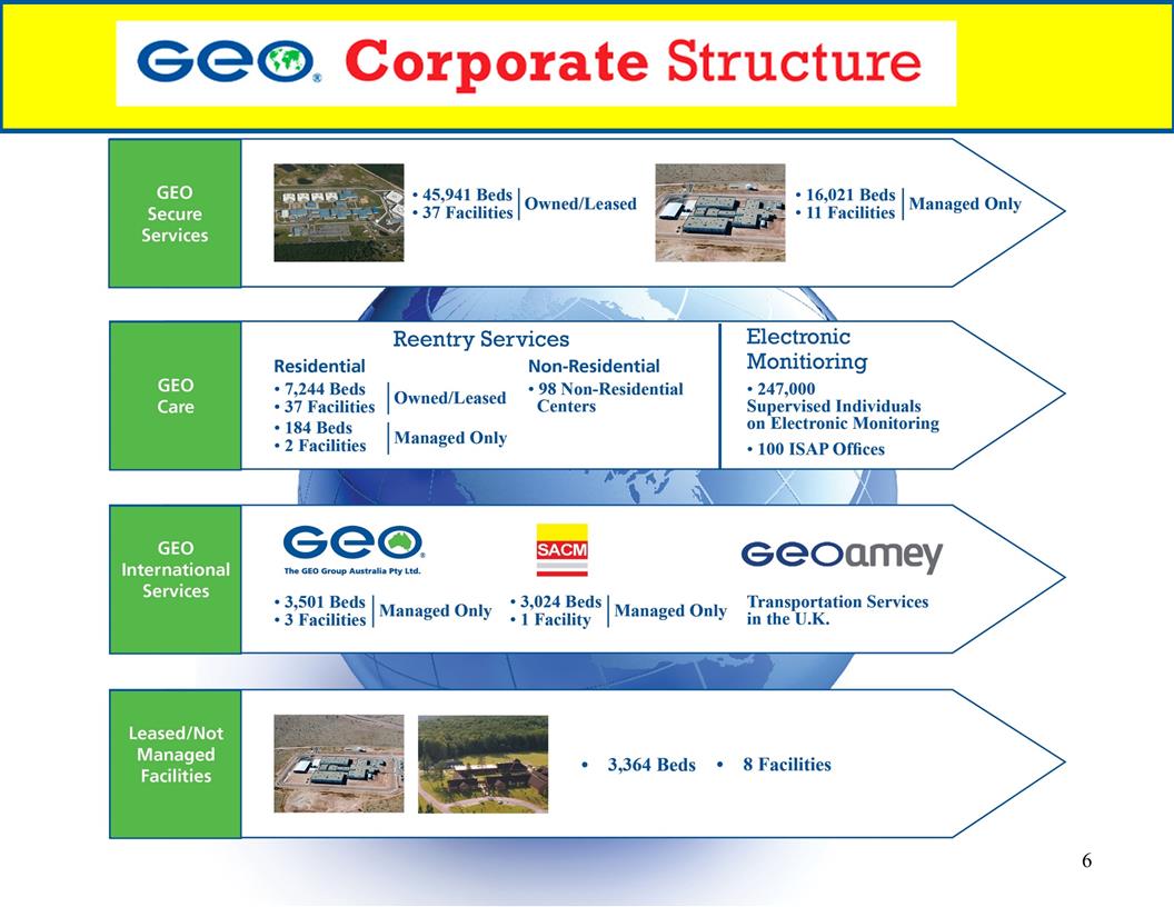 Slide 6