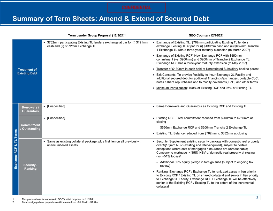 Slide 3