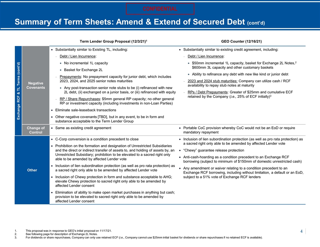 Slide 5