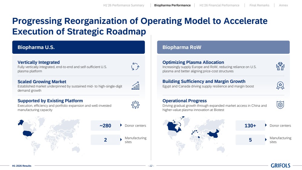 GRAPHIC