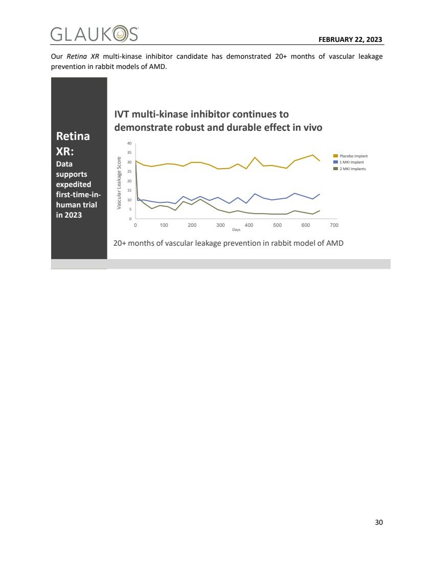 GRAPHIC