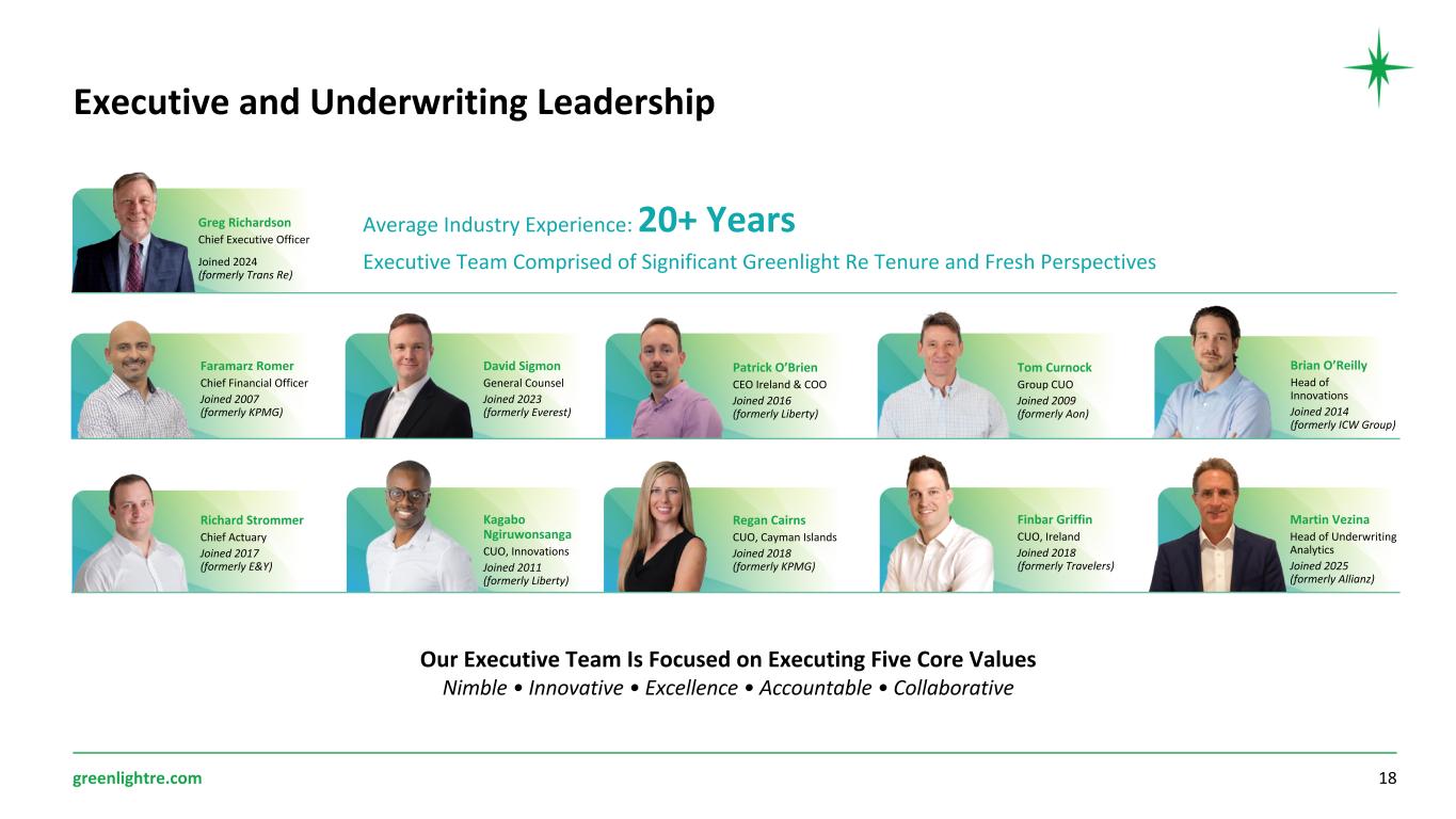 Slide 18 of 22