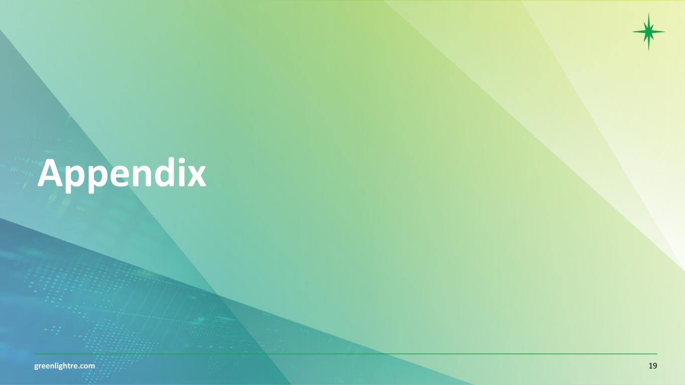 Slide 19 of 22