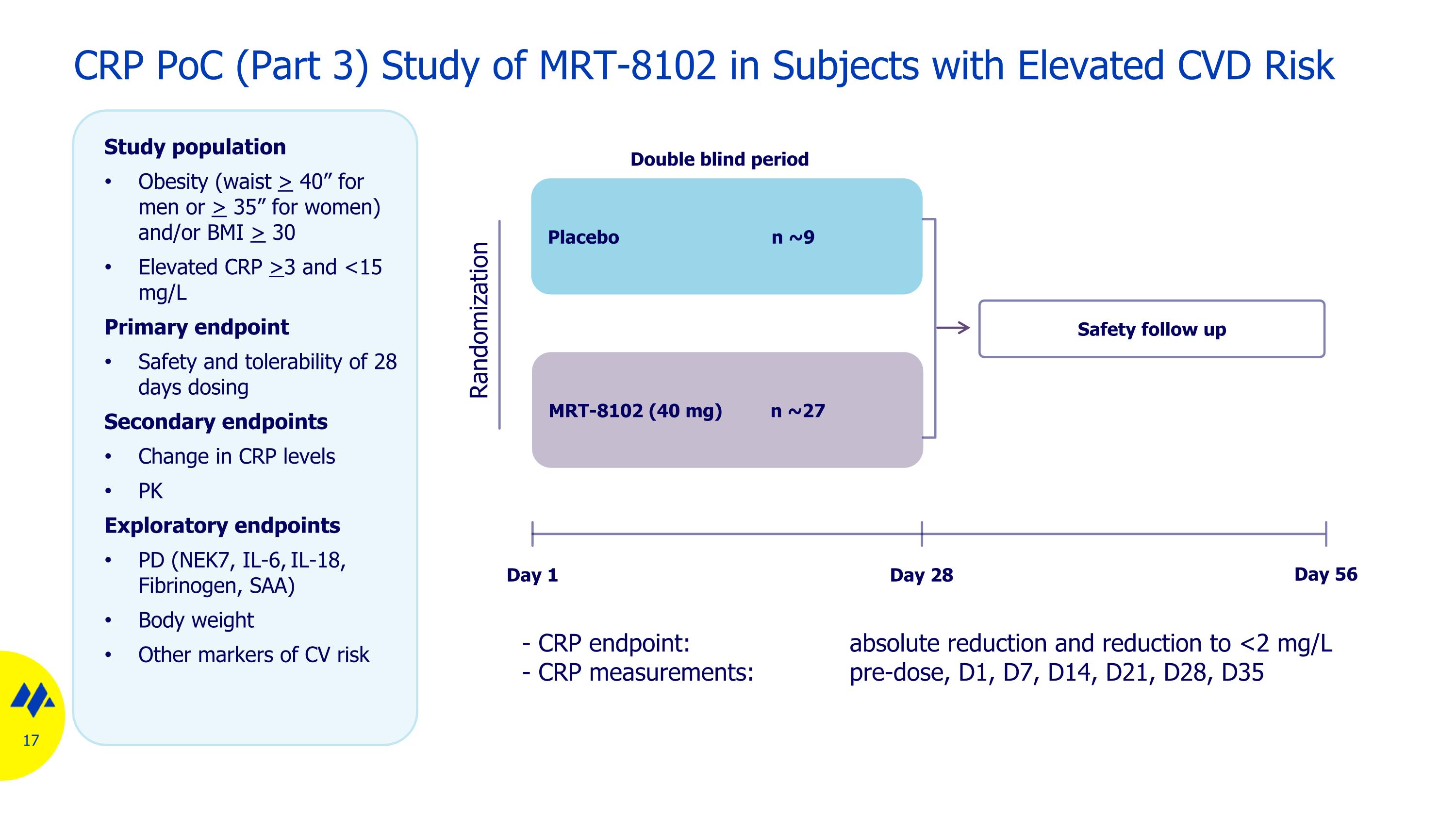 Slide 17