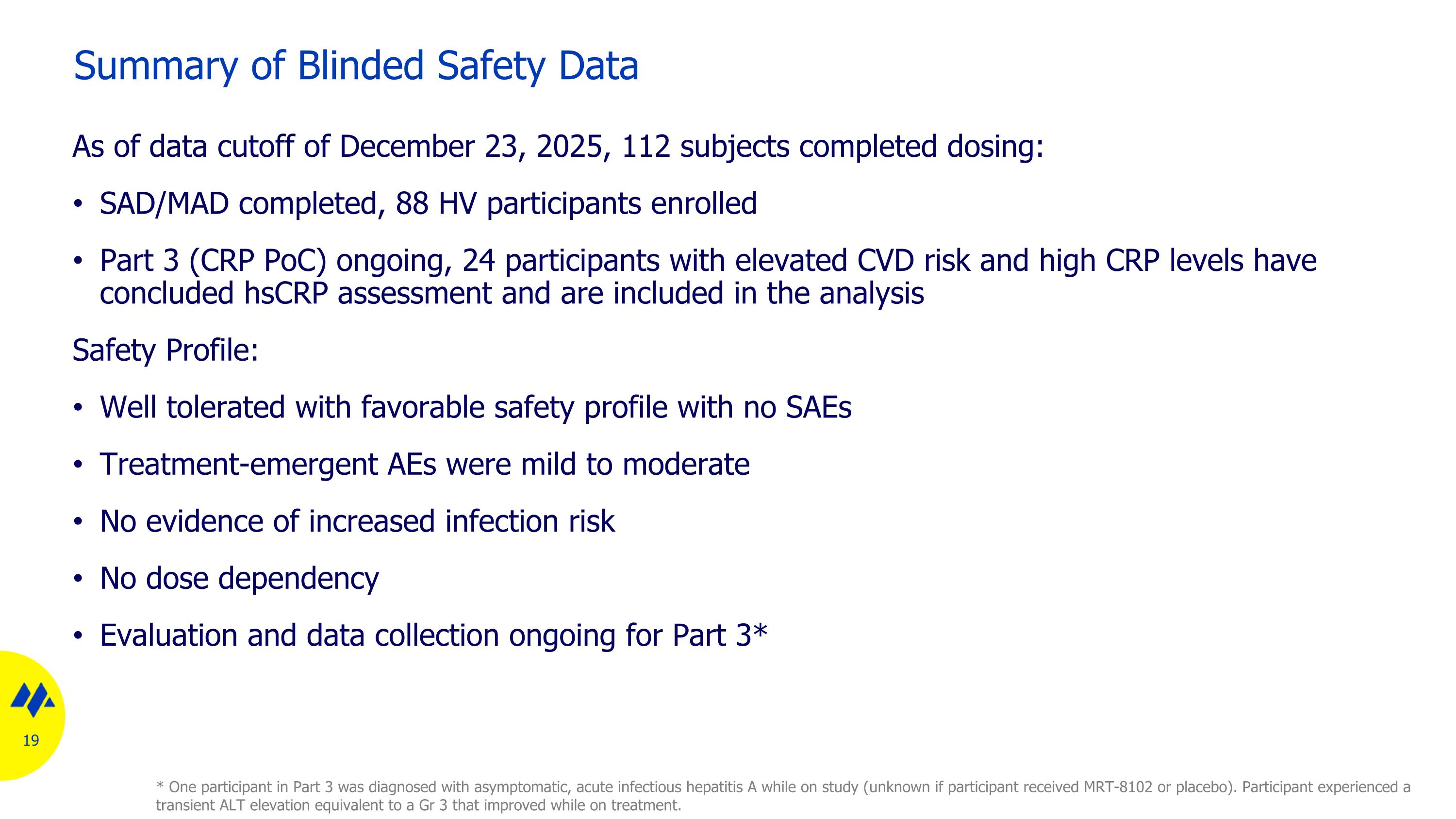 Slide 19