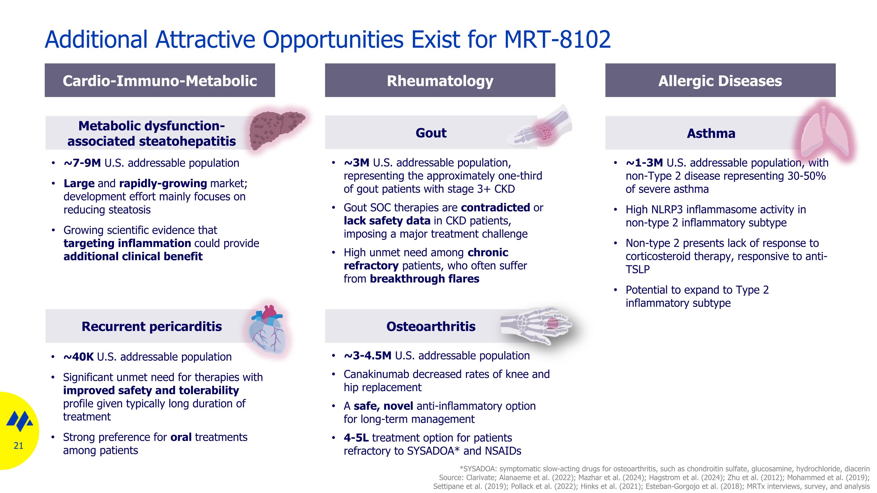 Slide 21