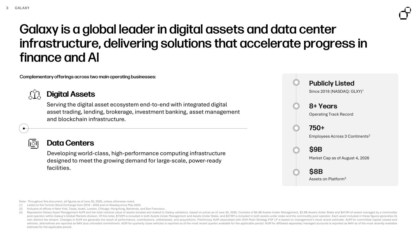 Slide 3 of 17
