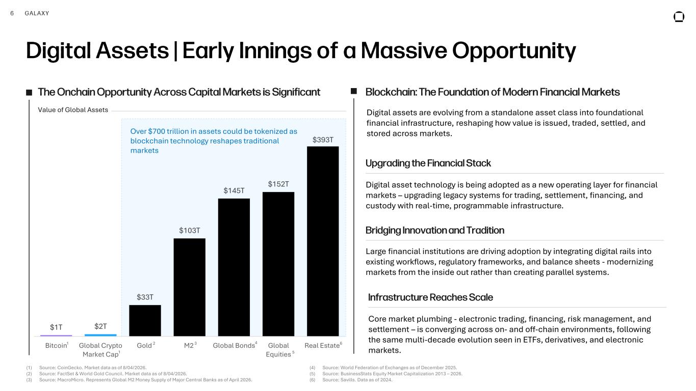 Slide 6 of 17