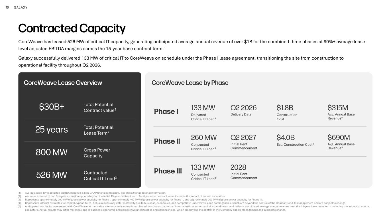 Slide 16 of 17