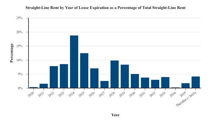 chart-45320bc93f3055d392e.jpg