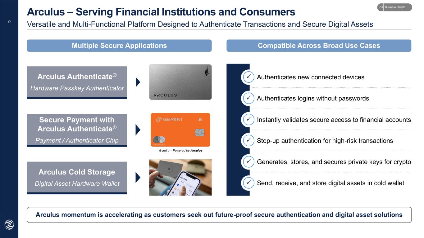 Slide 9 of 24