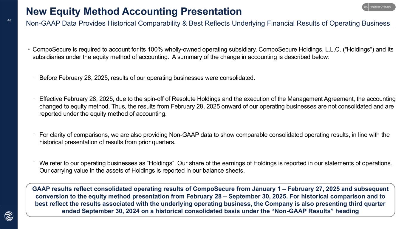 Slide 11 of 24