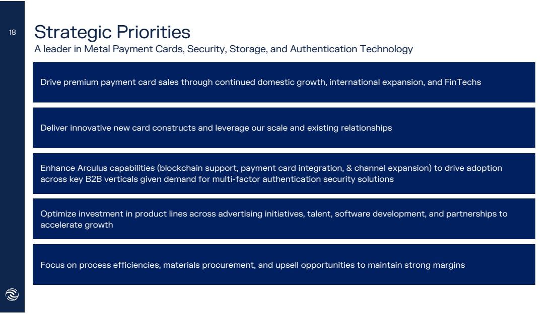 GRAPHIC