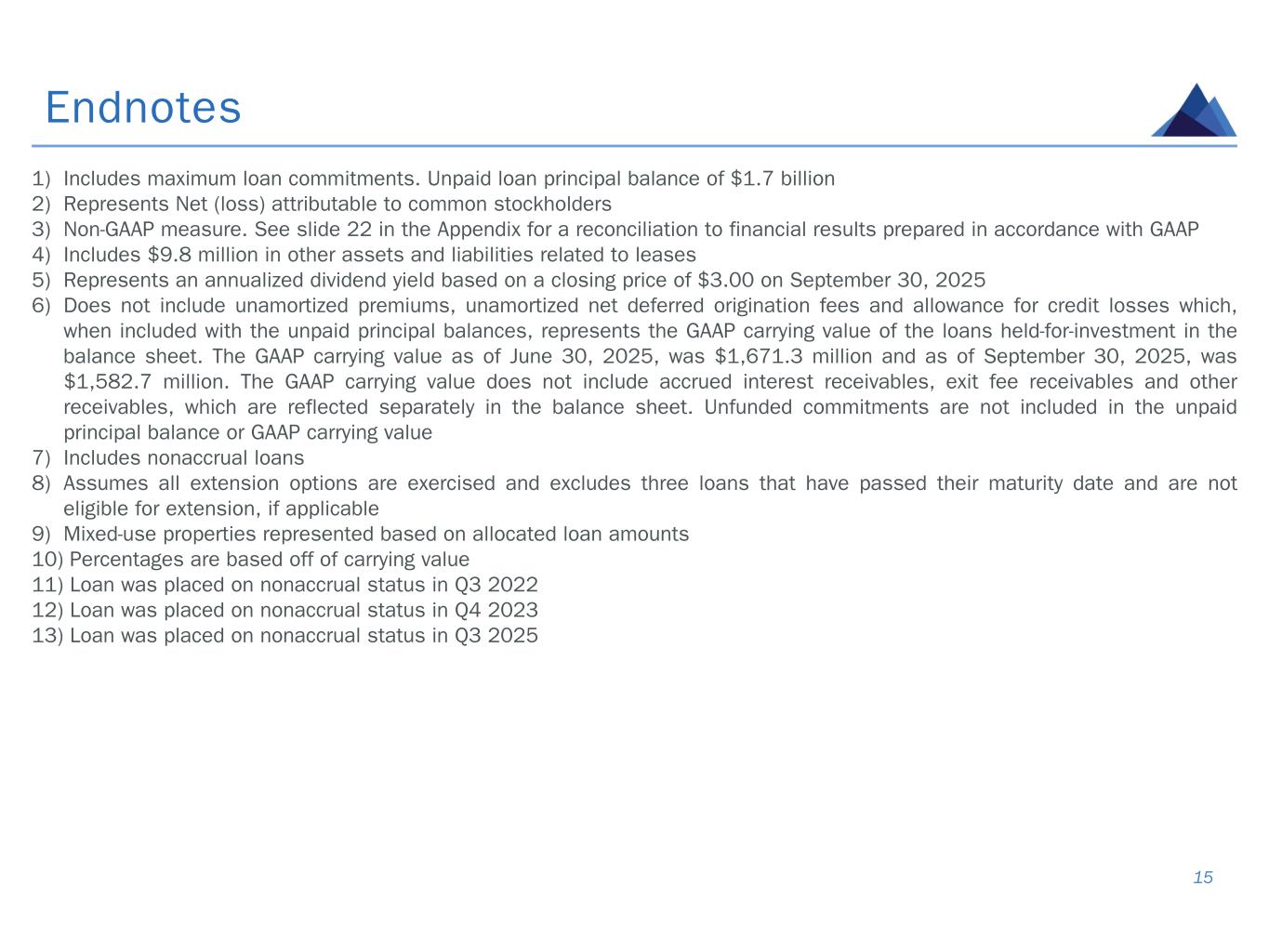 Slide 15