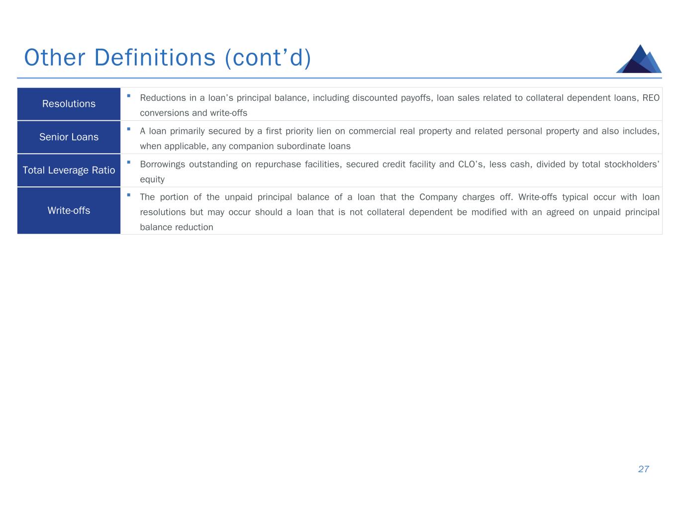 Slide 27