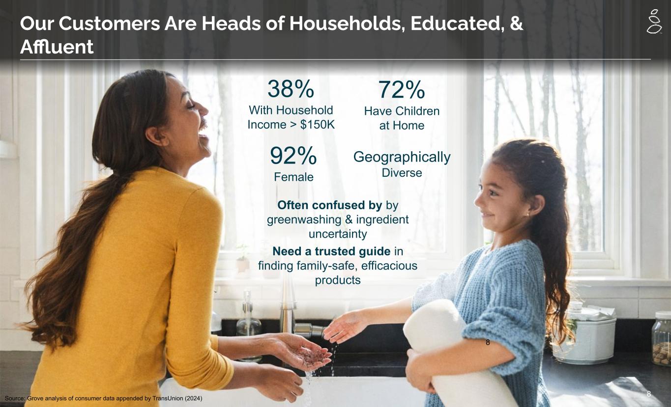 Slide 8 of 31