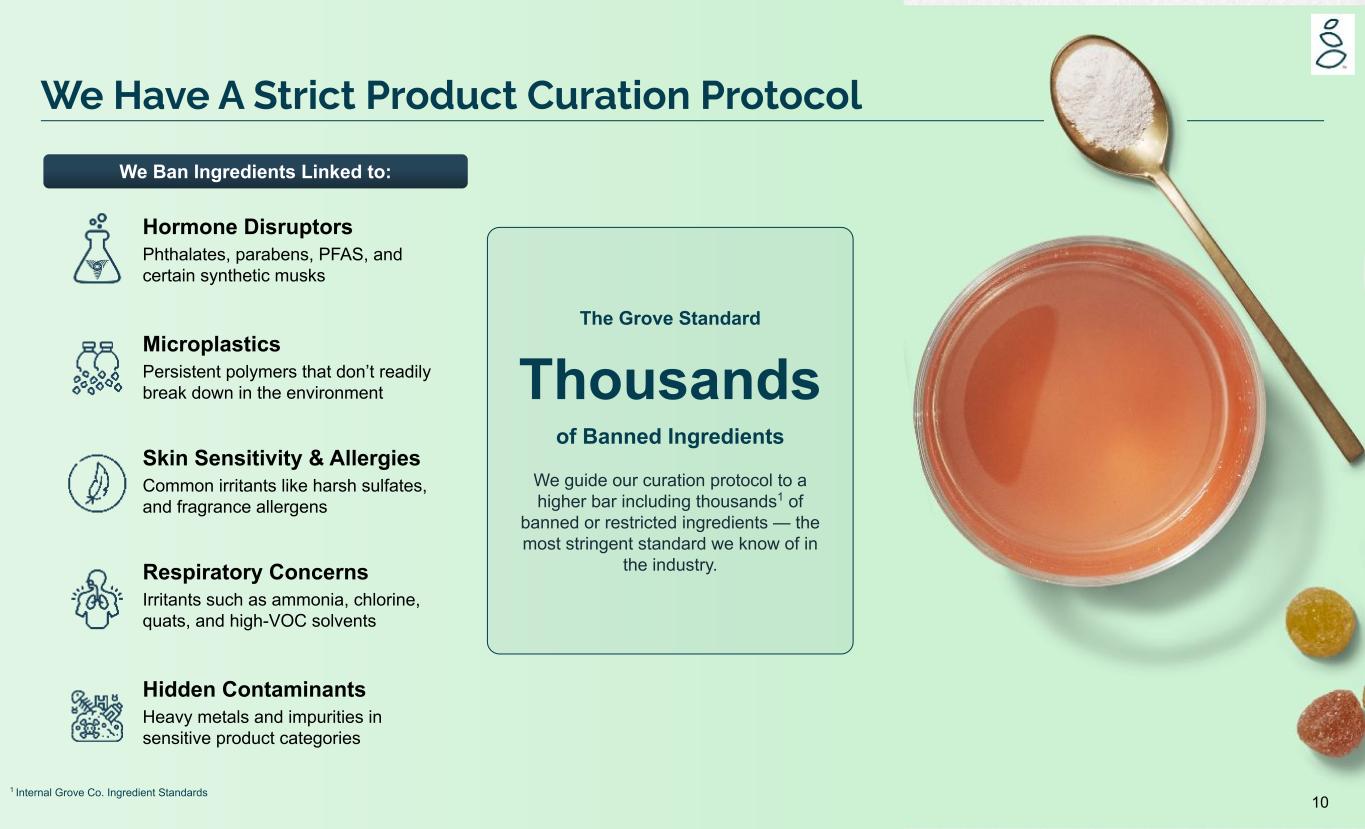 Slide 10 of 31