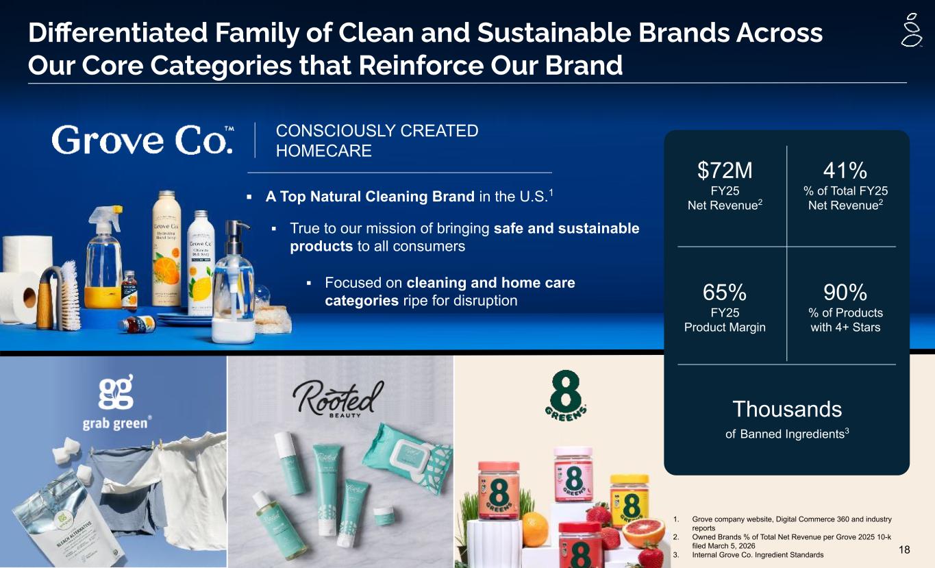 Slide 18 of 31