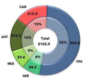 noibygeo-q123a.jpg