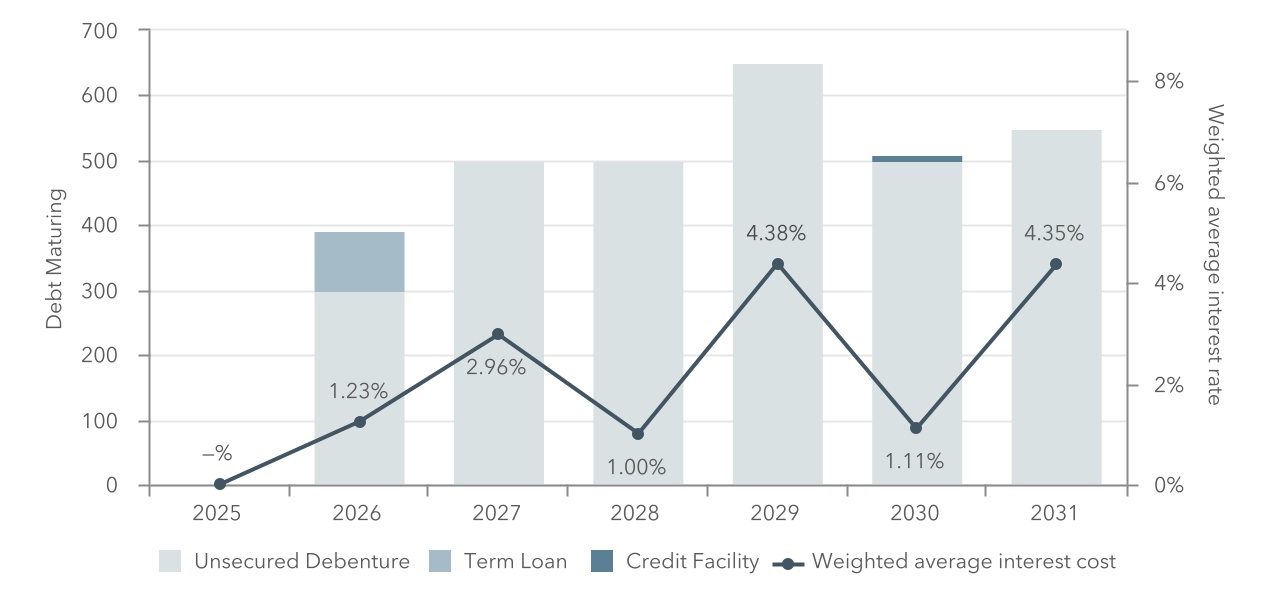 chart-45873b1751e540efa25a.jpg