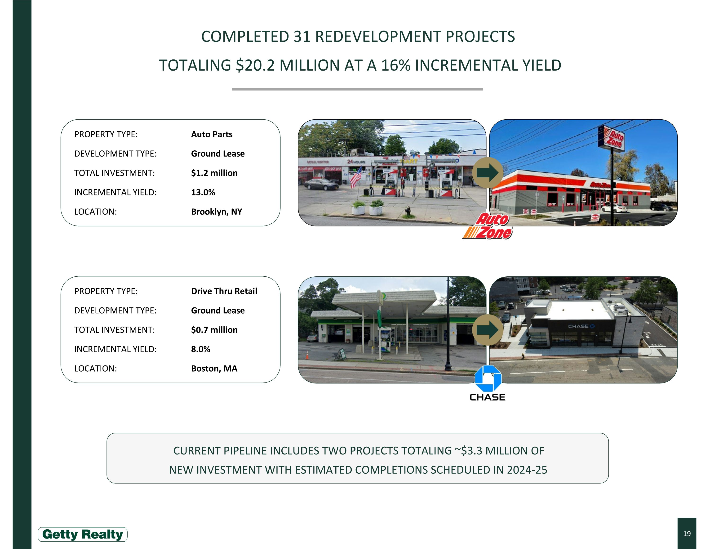 Slide 19