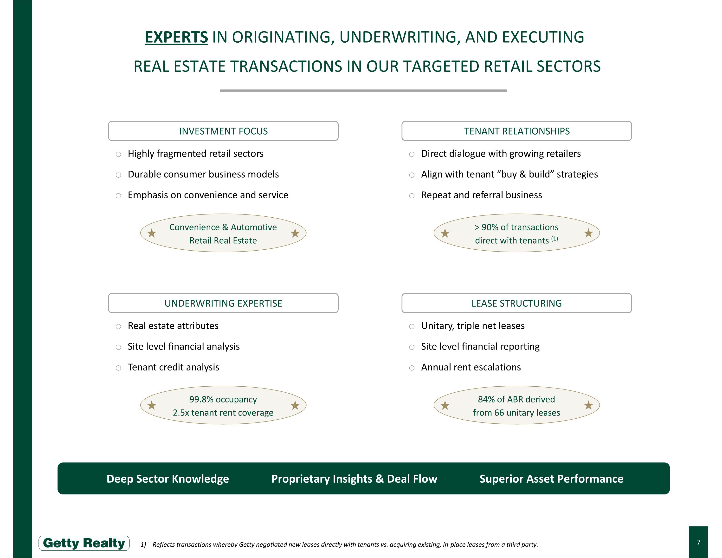 Slide 7