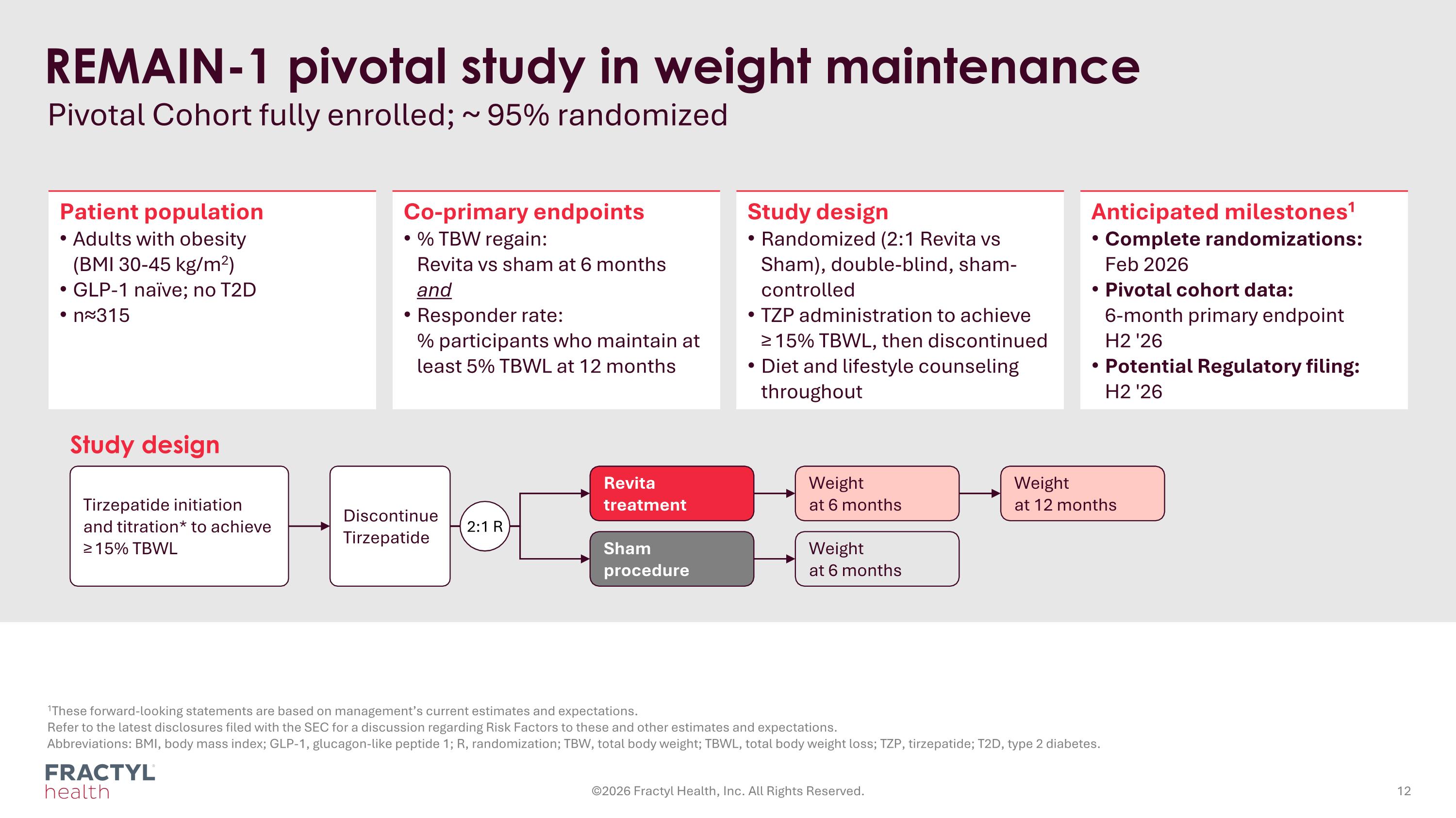 Slide 12
