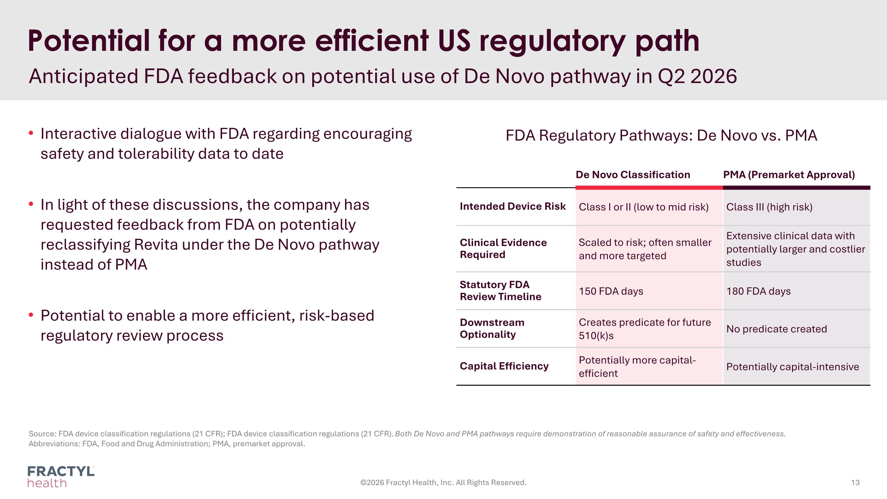 Slide 13