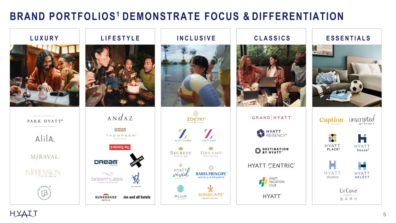 Slide 5