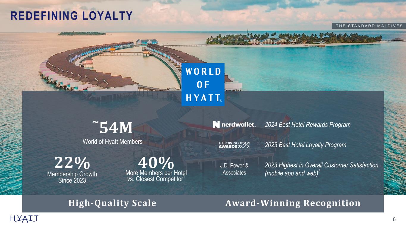 Slide 8 of 30