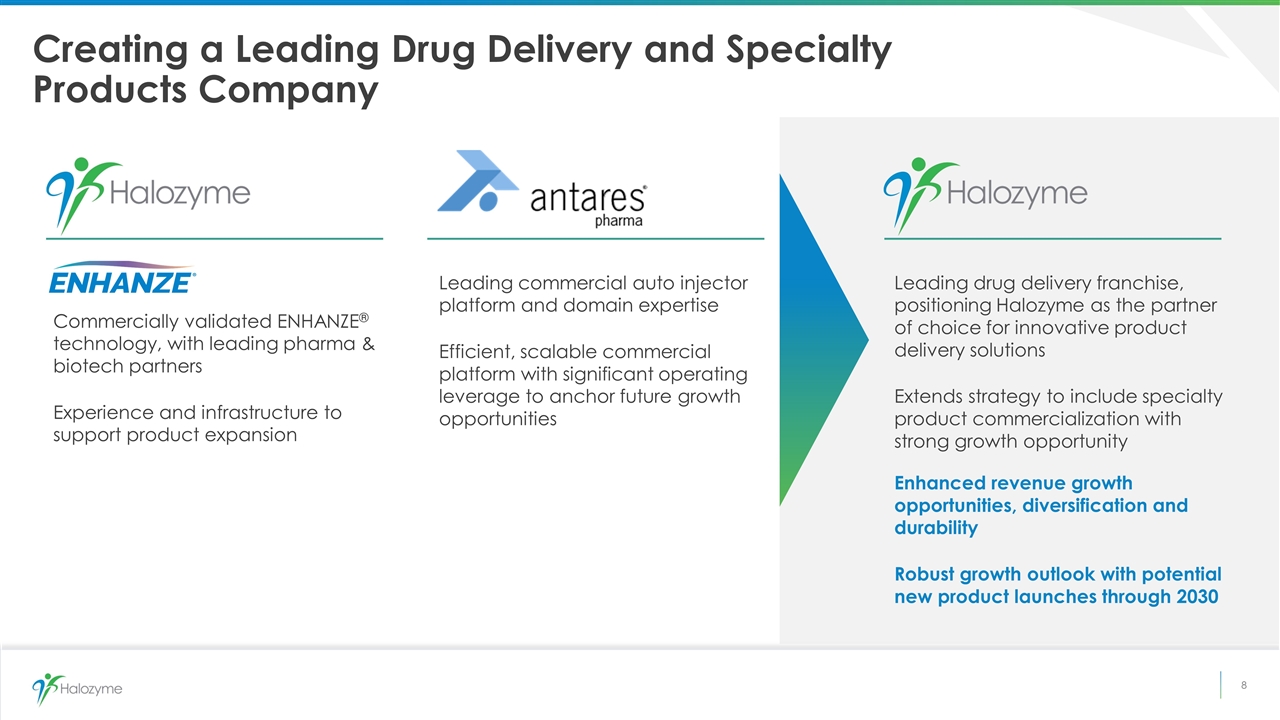 Slide 8