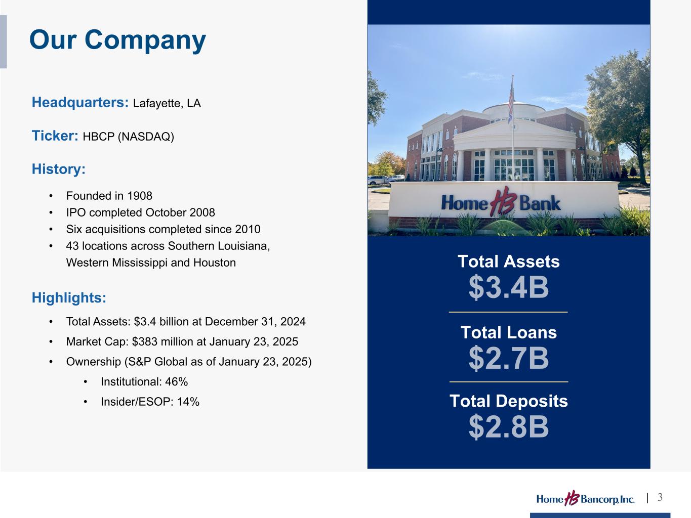 Slide 3 of 30