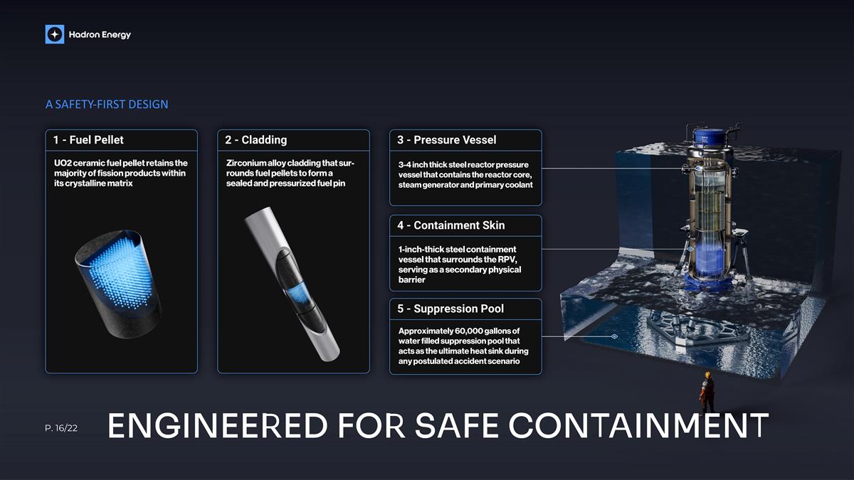 Slide 16
