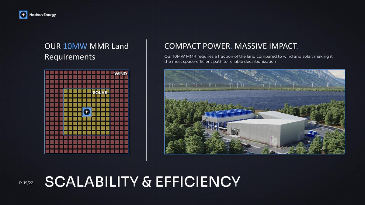Slide 19