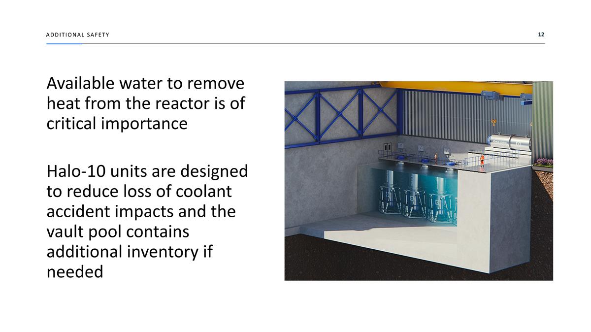 Slide 12