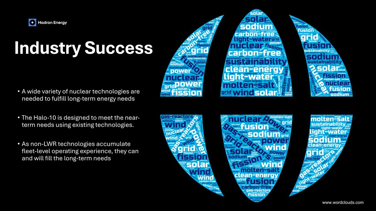 Slide 14